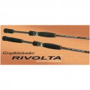 Спиннинг Graphiteleader Rivolta GRIS-812H (247 12-46)