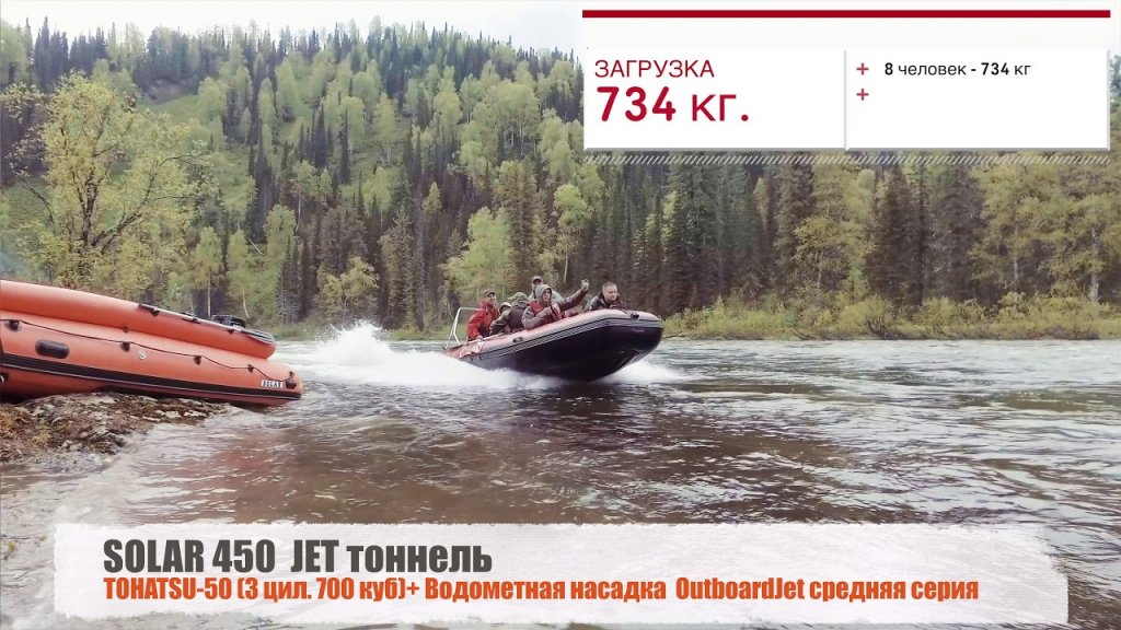 ГРУЗоподъемность ВОДОМЕТных тоннельных ЛОДОК. Тест. SOLAR, ВЫДРА, Фрегат и Флагман ГРУЗоподъемность ВОДОМЕТных тоннельных ЛОДОК. Тест. SOLAR, ВЫДРА, Фрегат и Флагман