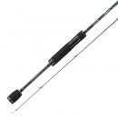 Спиннинг Zetrix Forra FRS-602XUL (180 0.5-2.5) Спиннинг Zetrix Forra FRS-602XUL (180 0.5-2.5)