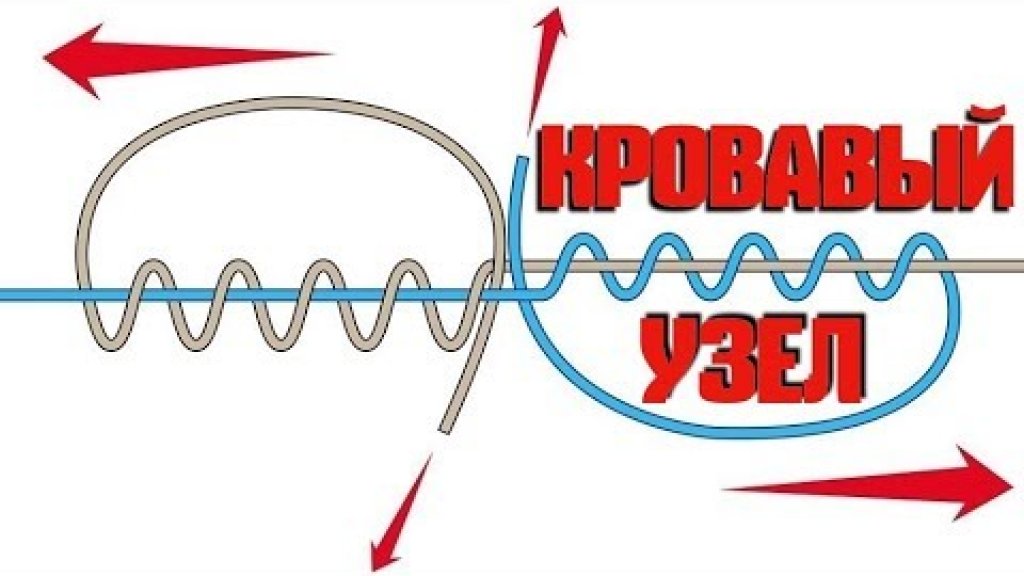 Узел для связывания двух лесок