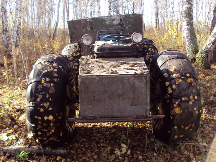 самокат2