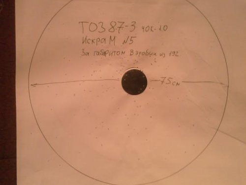 ТОЗ 87 1,0