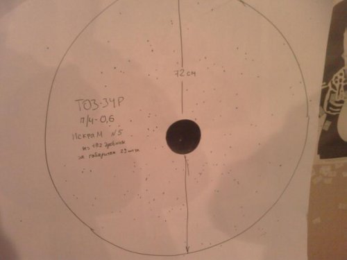 ТОЗ 34 0,6