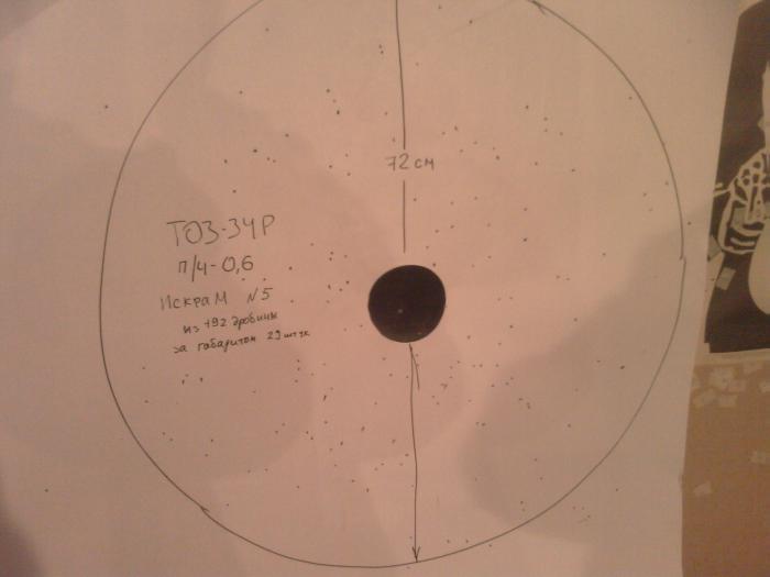 ТОЗ 34 0,6