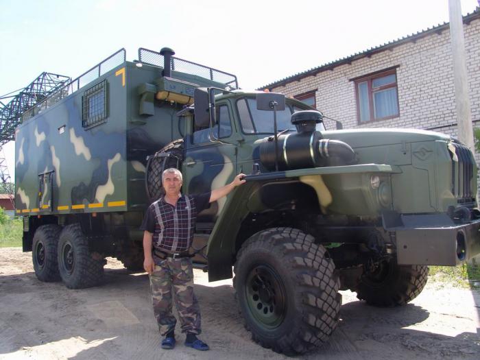 Крокодил