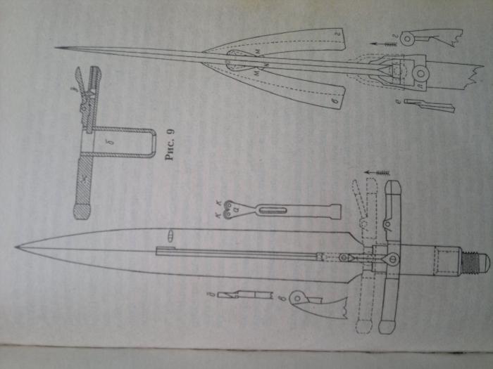 Рогатина на медведя своими руками чертежи и фото