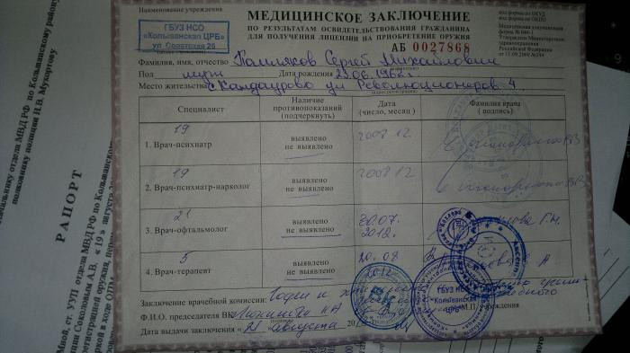 четыре дня нервов.