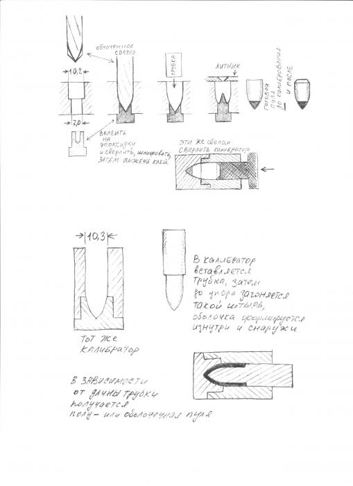Упс своими руками для снаряжения патронов чертеж