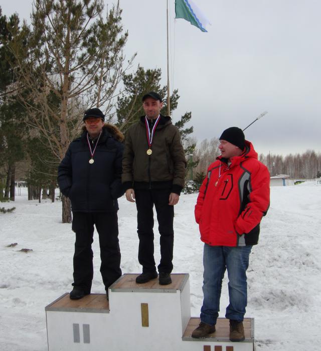 Победители группы "В"