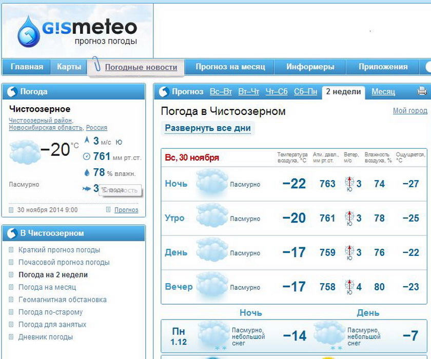 Прогноз погоды на неделю ленинградская