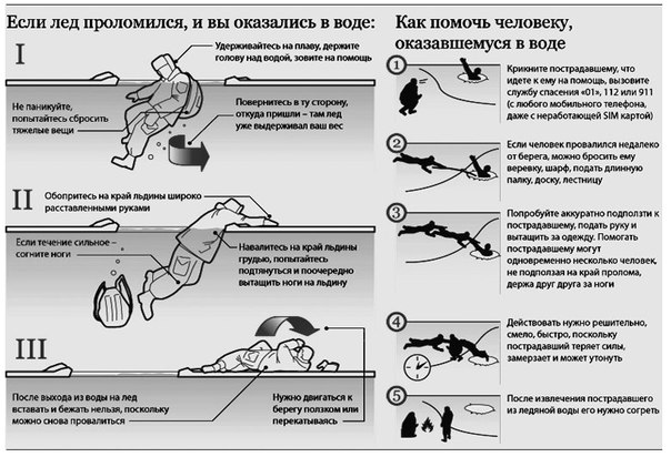 может пригодится