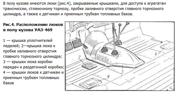 Переключение баков на уаз