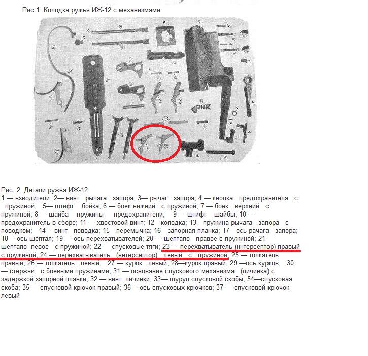 Колодка ружья ИЖ-12