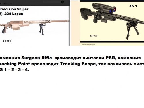 Как это было...