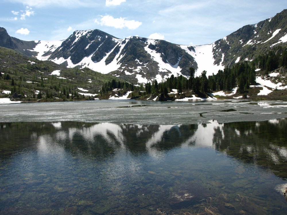 Озеро в горах