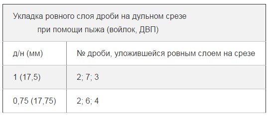 самокрут или заводской патрон что лучше. картинка самокрут или заводской патрон что лучше. самокрут или заводской патрон что лучше фото. самокрут или заводской патрон что лучше видео. самокрут или заводской патрон что лучше смотреть картинку онлайн. смотреть картинку самокрут или заводской патрон что лучше.