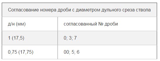 самокрут или заводской патрон что лучше. картинка самокрут или заводской патрон что лучше. самокрут или заводской патрон что лучше фото. самокрут или заводской патрон что лучше видео. самокрут или заводской патрон что лучше смотреть картинку онлайн. смотреть картинку самокрут или заводской патрон что лучше.