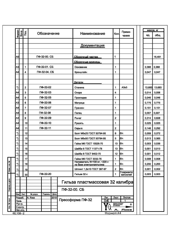 Как изготавливают гильзы для патронов. 2018 03 77ea473ac15a0b722016fd23578b9db9 rsu 1000 800. Как изготавливают гильзы для патронов фото. Как изготавливают гильзы для патронов-2018 03 77ea473ac15a0b722016fd23578b9db9 rsu 1000 800. картинка Как изготавливают гильзы для патронов. картинка 2018 03 77ea473ac15a0b722016fd23578b9db9 rsu 1000 800